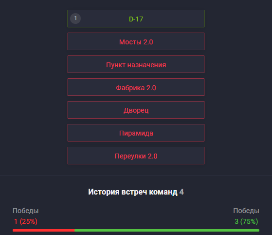 Warface tournaments что это такое. 89ae34cba384c1d6c2734e755b6a51ce. Warface tournaments что это такое фото. Warface tournaments что это такое-89ae34cba384c1d6c2734e755b6a51ce. картинка Warface tournaments что это такое. картинка 89ae34cba384c1d6c2734e755b6a51ce